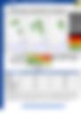 Afternoon Forecast 19072026