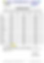 Afternoon Forecast 27/07/2026