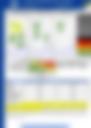 AFTERNOON FORECAST 29/09/2026