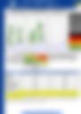 AFTERNOON FORECAST 19/04/2026