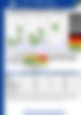 AFTERNOON FORECAST 29/05/2026