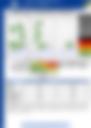 AFTERNOON FORECAST 30072026