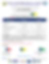 Coastline And Maritime Evening Weather Forecast 07/05/2026