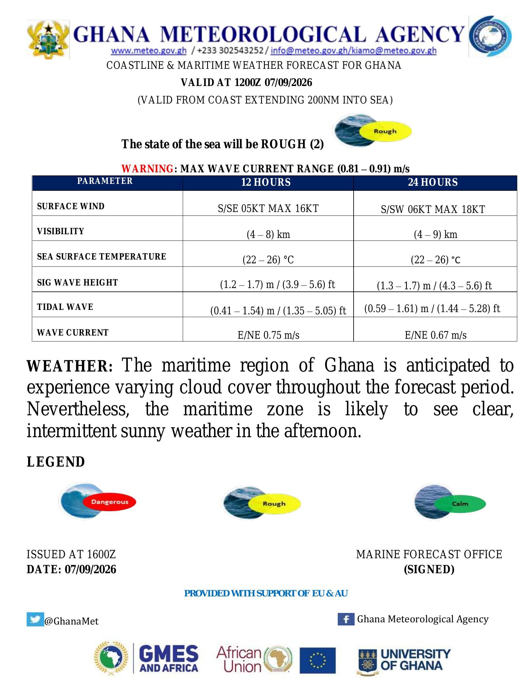 Coastline And Maritime Afternoon Weather Forecast 07/09/2026