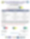 Tabular Format
