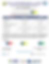 Tabular Format
