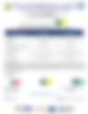 Coastline And Maritime Afternoon Weather Forecast 23/08/2026