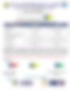 Tabular Format