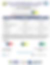 Tabular Format