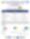 Coastline And Maritime Evening Weather Forecast 07/07/2026