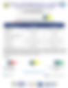 Coastline And Maritime Evening Weather Forecast 21/04/2026