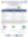 Coastline And Maritime Evening Weather Forecast 22/04/2026