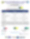 Coastline And Maritime Evening Weather Forecast 24/05/2026