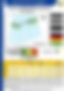 Impact Based Forecast
