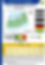 Impact Based Forecast