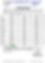 Evening Forecast 04/10/2026