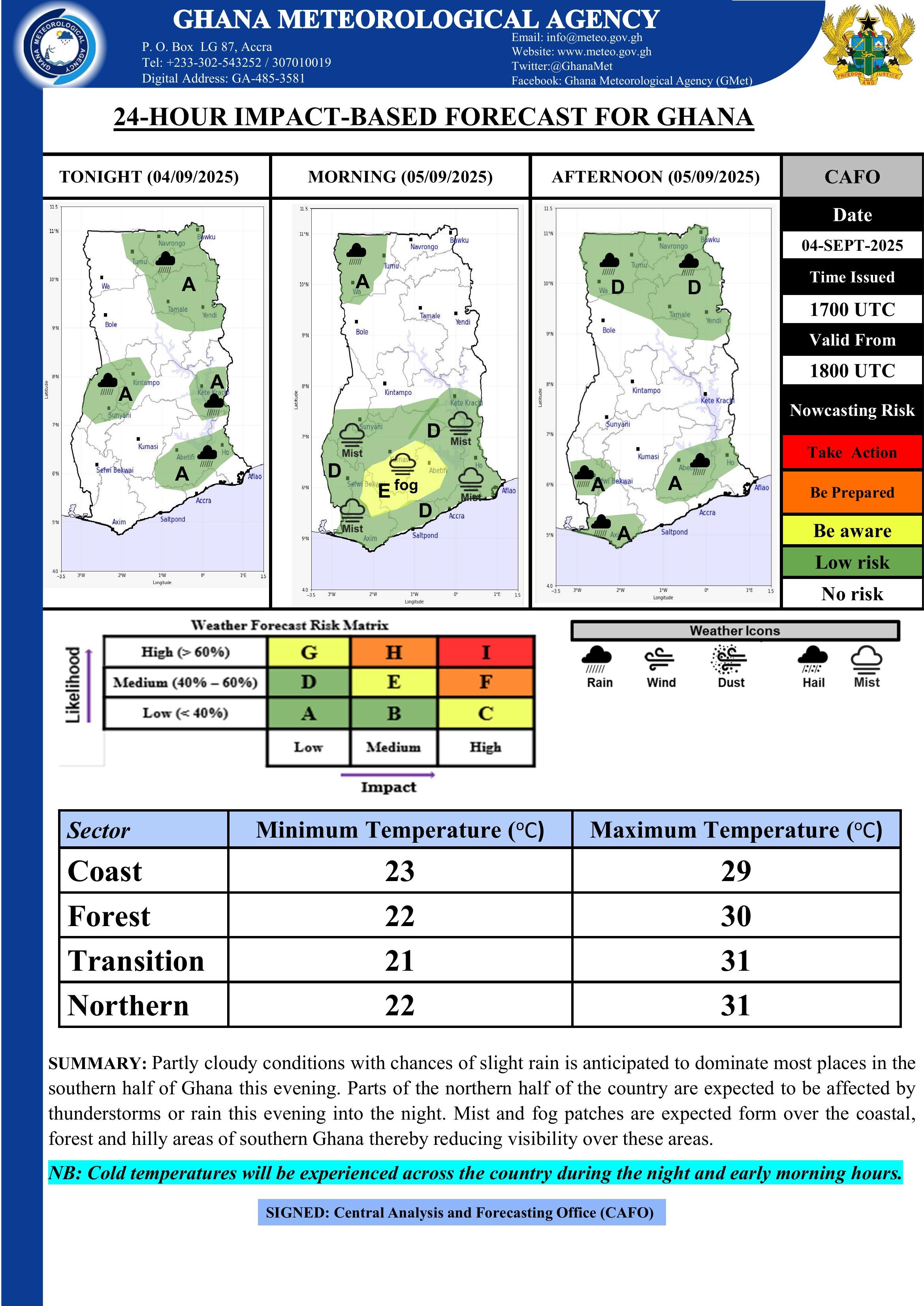 Evening Forecast 04 09 2025