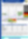 Evening Forecast 21/07/2026