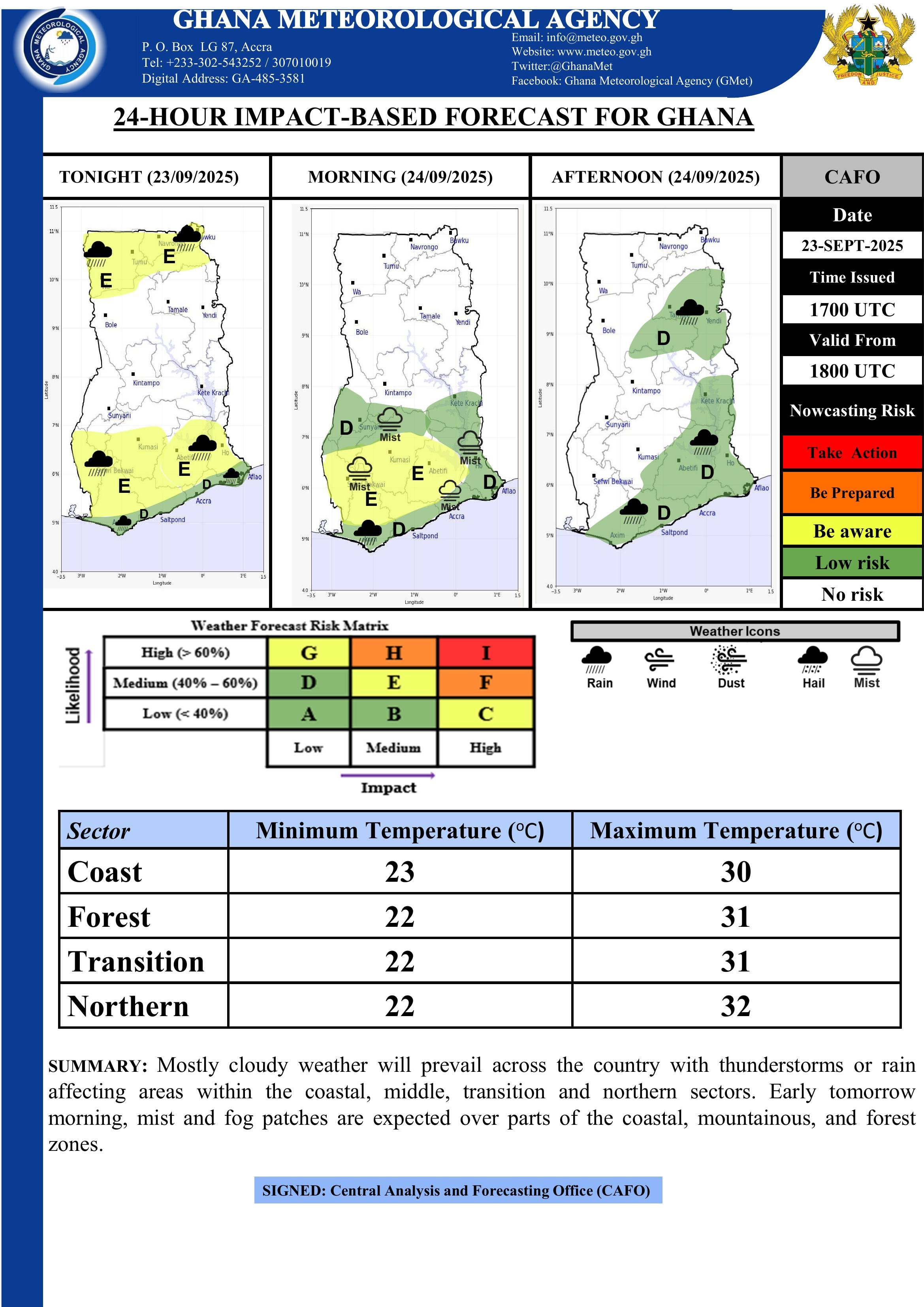 Evening Forecast 23092025