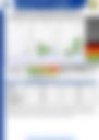 NIGHT FORECAST 15/04/2026
