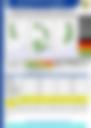 NIGHT FORECAST 13082026