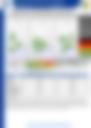 NIGHT FORECAST 21102026