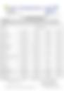 12-Hour Inland Water Afternoon Weather Forecast 01/05/2026