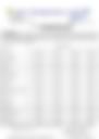 12-Hour Inland Water Afternoon Weather Forecast 01/07/2026