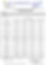 12-Hour Inland Water Afternoon Weather Forecast 01/09/2026