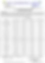 12-Hour Inland Water Afternoon Weather Forecast 01/10/2026