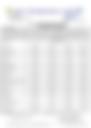 12-Hour Inland Water Afternoon Weather Forecast 04/06/2026