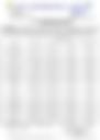 12-Hour Inland Water Afternoon Weather Forecast 04/10/2026