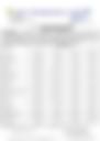 12-Hour Inland Water Afternoon Weather Forecast 05/06/2026