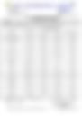 12-Hour Inland Water Afternoon Weather Forecast 05/08/2026