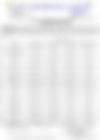 12-Hour Inland Water Afternoon Weather Forecast 05/09/2026