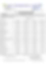 12-Hour Inland Water Afternoon Weather Forecast 06/06/2026