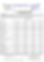 12-Hour Inland Water Afternoon Weather Forecast 06/07/2026