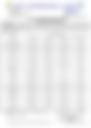 12-Hour Inland Water Afternoon Weather Forecast 06/08/2026