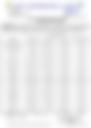 12-Hour Inland Water Afternoon Weather Forecast 06/10/2026