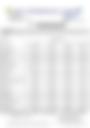 Tabular Format