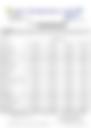 12-Hour Inland Water Afternoon Weather Forecast 07/07/2026