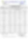 12-Hour Inland Water Afternoon Weather Forecast 07/08/2026