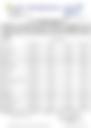 12-Hour Inland Water Afternoon Weather Forecast 10/05/2026