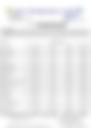 12-Hour Inland Water Afternoon Weather Forecast 10/07/2026