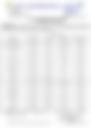 12-Hour Inland Water Afternoon Weather Forecast 10/08/2026