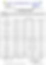 12-Hour Inland Water Afternoon Weather Forecast 10/09/2026