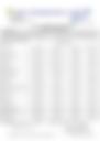 12-Hour Inland Water Afternoon Weather Forecast 11/05/2026