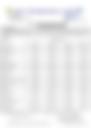 12-Hour Inland Water Afternoon Weather Forecast 11/06/2026
