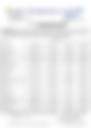 12-Hour Inland Water Afternoon Weather Forecast 11/07/2026