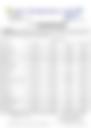 12-HOUR INLAND WATER AFTERNOON WEATHER FORECAST 12/07/2026